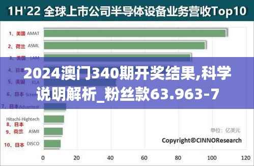2024澳门340期开奖结果,科学说明解析_粉丝款63.963-7