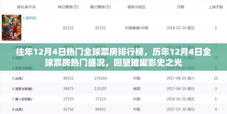 威风凛凛 第4页