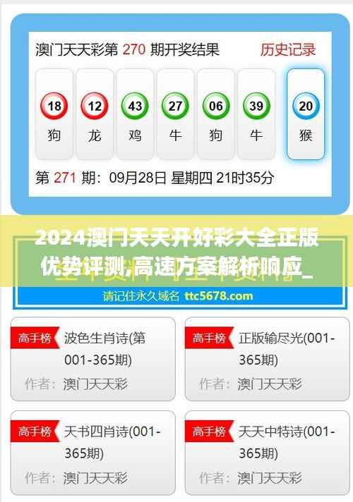 2024澳门天天开好彩大全正版优势评测,高速方案解析响应_冒险版7.521
