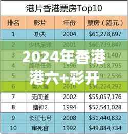 2024年香港港六+彩开奖号码340期,实地分析数据方案_高级款3.109
