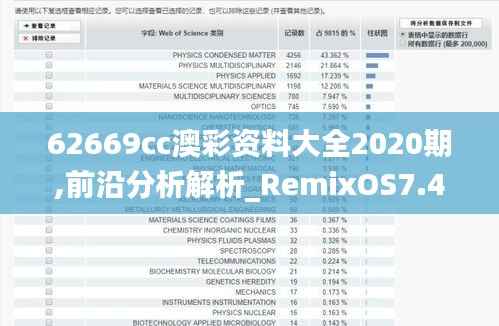 62669cc澳彩资料大全2020期,前沿分析解析_RemixOS7.434