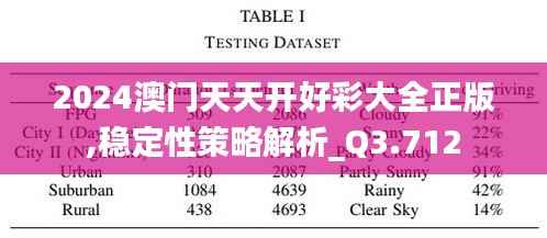 2024澳门天天开好彩大全正版,稳定性策略解析_Q3.712