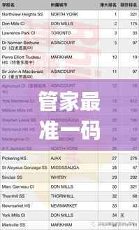 管家最准一码一肖100%,实证数据解释定义_高级版7.565