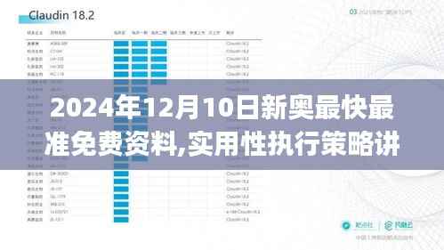 2024年12月10日新奥最快最准免费资料,实用性执行策略讲解_体验版3.393