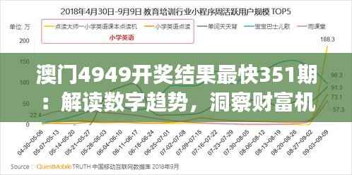 澳门4949开奖结果最快351期:解读数字趋势,洞察财富机遇