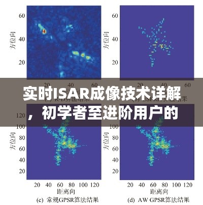 实时ISAR成像技术详解,从入门到进阶的操作指南(以XX月XX日为例)