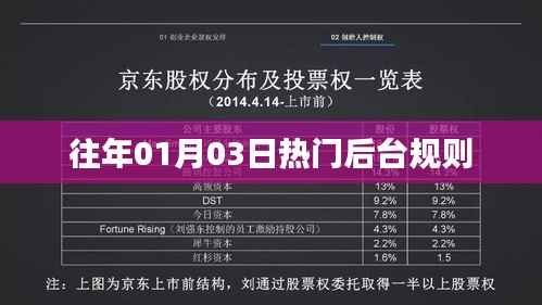 半新不旧 第3页