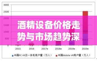 酒精设备价格走势与市场趋势深度解析