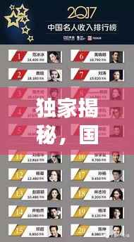 独家揭秘,国产漫画收入榜单前十,谁居榜首?