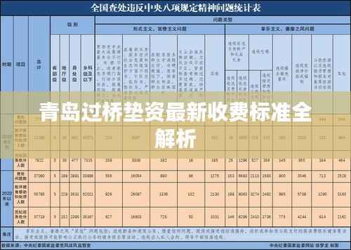青岛过桥垫资最新收费标准全解析