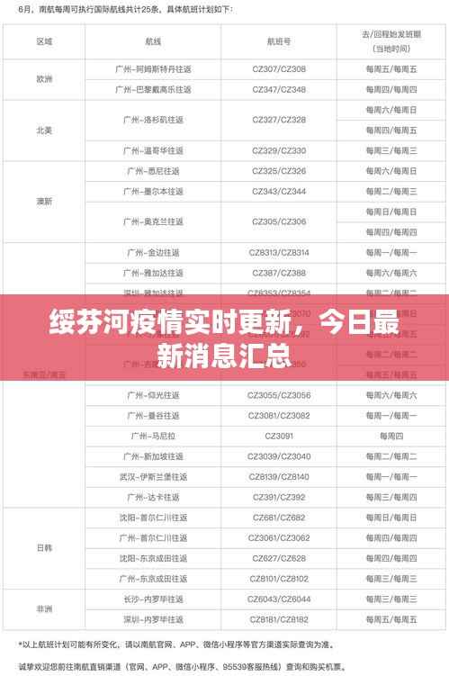 绥芬河疫情实时更新,今日最新消息汇总