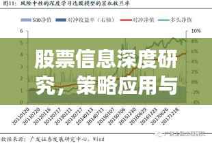 股票信息深度研究，策略应用与探索之道