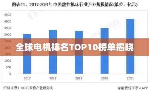 全球电机排名TOP10榜单揭晓